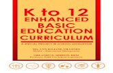 K to 12 Enhanced Basic Ed by MI Villenes (Proj in EdM514)