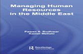 Ebooksclub.org MANAGING HUMAN RESOURCES in the MIDDLE EAST Routledge Global Human Resource Management
