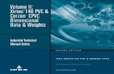 Ipex Volume II Xirtec 140 PVC Corzan CPVC Dimensional Data Weights Manual 2nd Ed