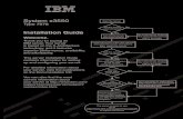 IBM X3550 1U Server Installation Guide