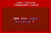Cyber bullying