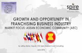Franchise International Malaysia: SEA Franchsie Industry Trends 2015