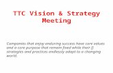 Vision Values and Strategy Meeting