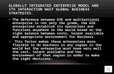 Globally integrated enterprise model and its interaction whit