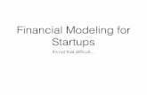 Financial model