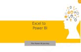 Excel to Power BI