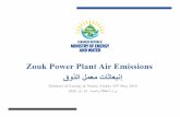 Zouk Thermal Power Plant Emissions