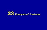 33 eponyms of fractures