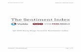 The Sentiment Index - Q2 2015 - Visible and Hyde Park Angels