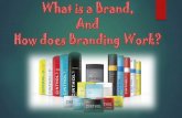 What is a brand , and how does branding work