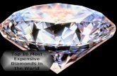 Top 10 Most Expensive Diamonds in the World