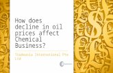 How does decline in oil prices affect chemical