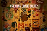 What is brand equity?