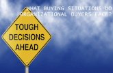 What buying situations do organizational buyers face