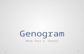 Genogram by Mark Paul Paroli