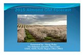 2015 california almond objective presentation