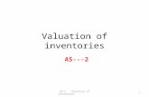 CA Final: As 2 Valuation of inventories.