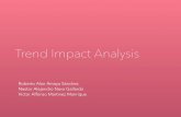 Trend impact analysis