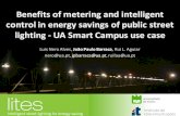 LITES UA Smart Campus IT4 Energy