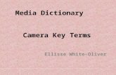 Camera Key Terms