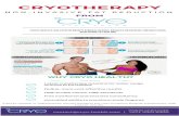 Infographic: Cryo Health Non-Invasive Beauty Treatments