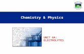 ChemPhys UNIT 6a: Electrolytes