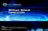 REVShare Capabilities Deck