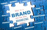 What is a brand and how does branding work