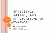 Efficiency, rating, and applications of dynamos