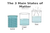 Good Example of Phases of Matter