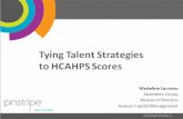 Tying HCAHPS to Talent