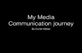 My media journey