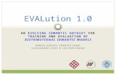EVALution 1.0 - An Evolving Semantic Dataset for Trainining and Evaluation of DSMs