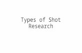 Types of Shots Research