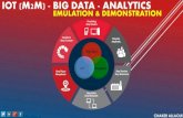 IoT ( M2M) - Big Data - Analytics: Emulation and Demonstration