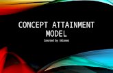 Concept Attainment Model