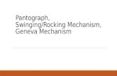 Pantograph, Swinging/Rocking Mechanism, Geneva Mechanism