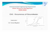 Ch2 occurrence-of-groundwater