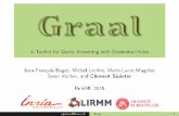 RuleML2015:  GRAAL - a toolkit for query answering with existential rules