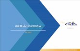 AIDEA FY15_July Overview