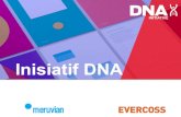 Inisiatif DNA v 1.0