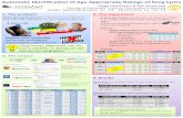 ACL 2015: Automatic Identification of Age-Appropriate Ratings of Song Lyrics (Maulidyani & Manurung)