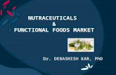 NUTRACEUTICALS & FUNCTIONAL FOODS MARKET