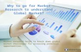 Why to go for market research to understand global market
