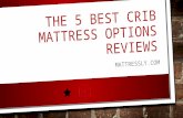 The 5 best crib mattress options reviews
