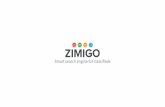 Classifieds websites, receive qualified traffic for free with zimigo.com