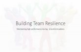 Building team resilience amended for slide share