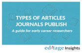 What types of articles do journals publish?