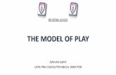 The model of play 1