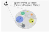 Sponsorship Success It's More than Money